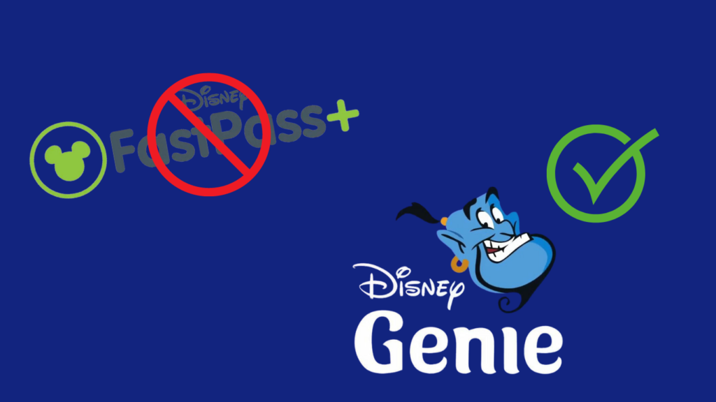 FastPass x Genie+