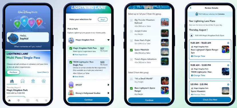 Telas Lightning Lane